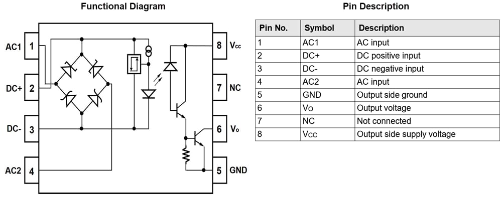 图表 - Broadcom ACPL-K378电压/电流探测器光耦合器