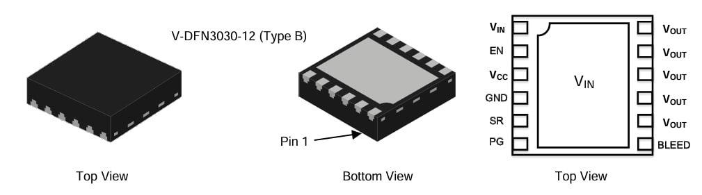 Diodes Incorporated DML3017LDC单通道智能负载开关