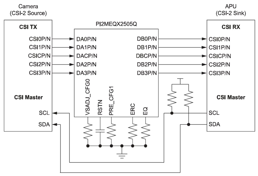 原理图 - Diodes Incorporated PI2MEQX2505Q 2.5Gbps MIPI CSI-2/DSI D-PHY转接驱动器