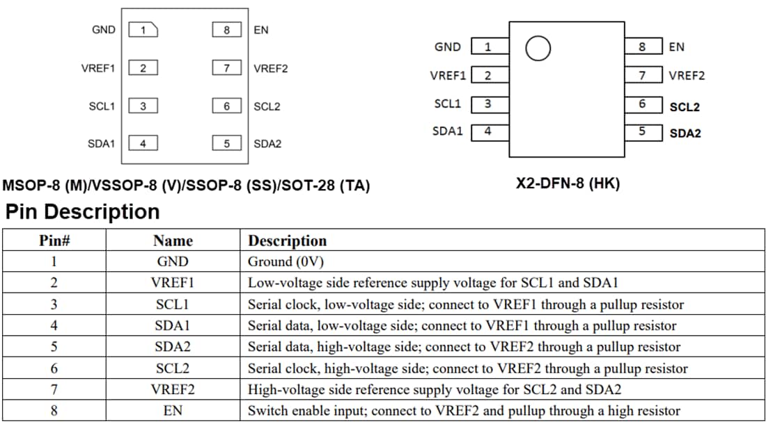 图表 - Diodes Incorporated PI3CLS39306 I2C/SMBus/I3C电压电平转换器