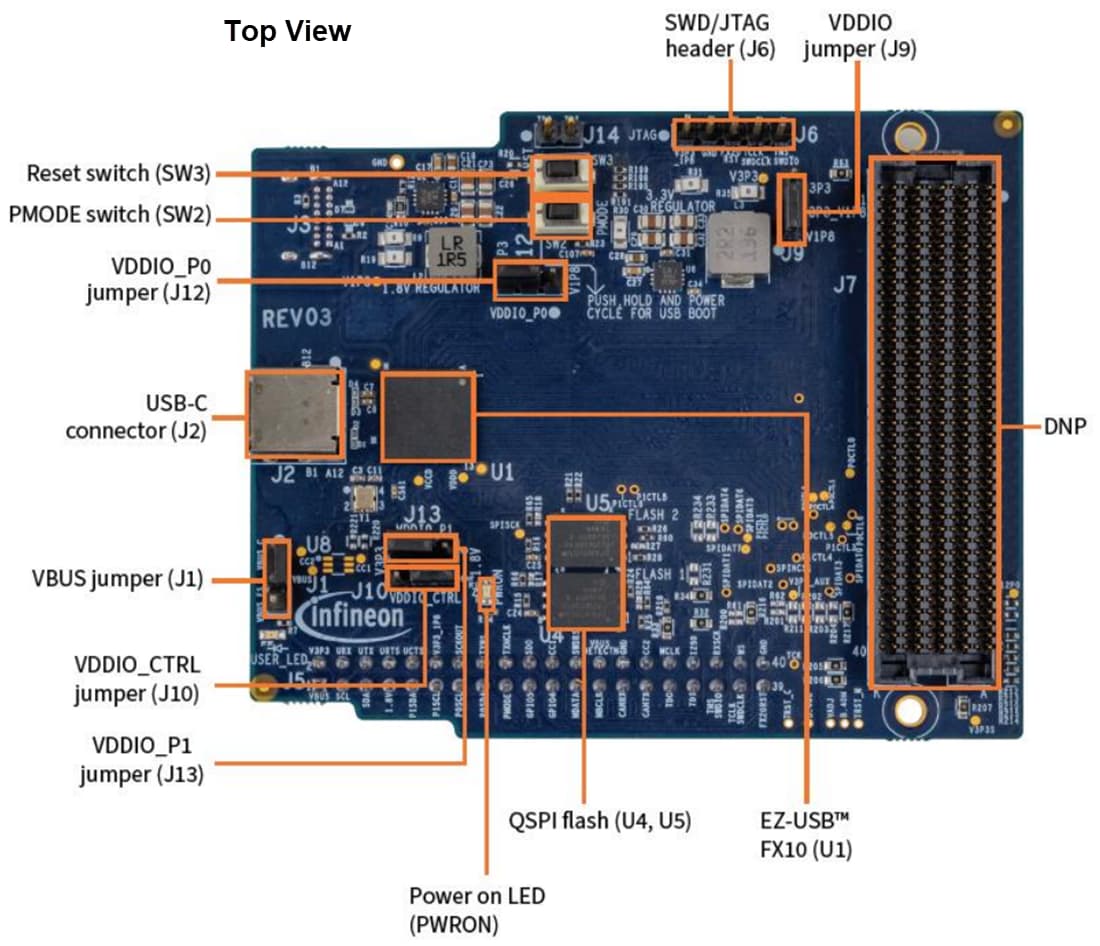 机械图纸 - Infineon Technologies EZ-USB™ FX10开发套件 (DVK)