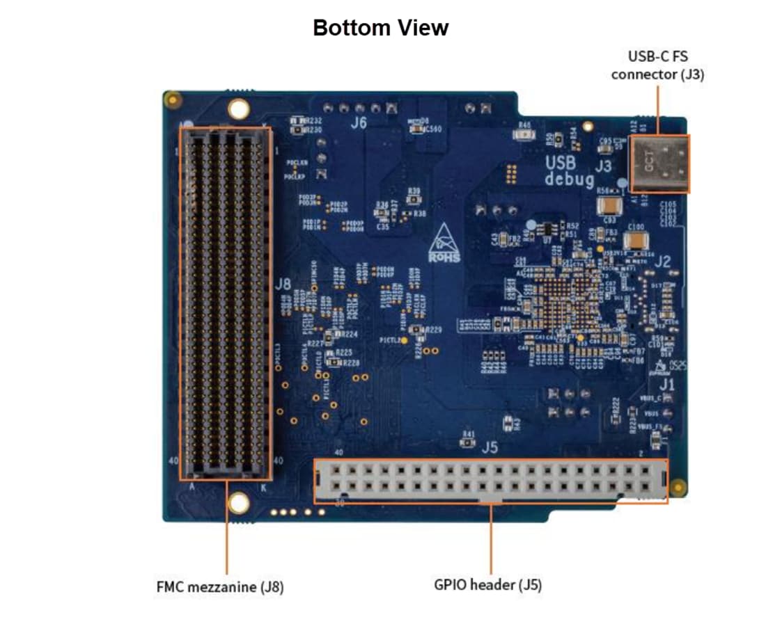 机械图纸 - Infineon Technologies EZ-USB™ FX20开发套件 (DVK)