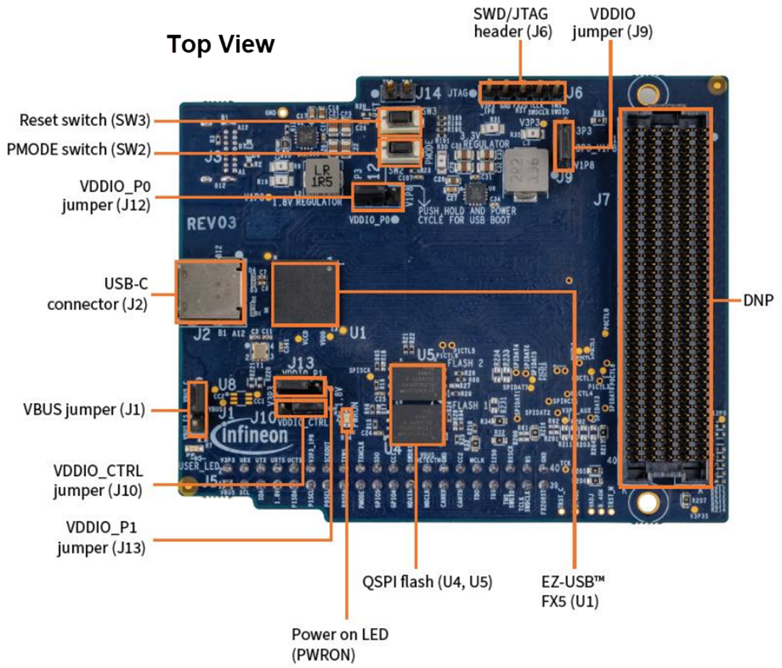 机械图纸 - Infineon Technologies EZ-USB™ FX5开发套件 (DVK)