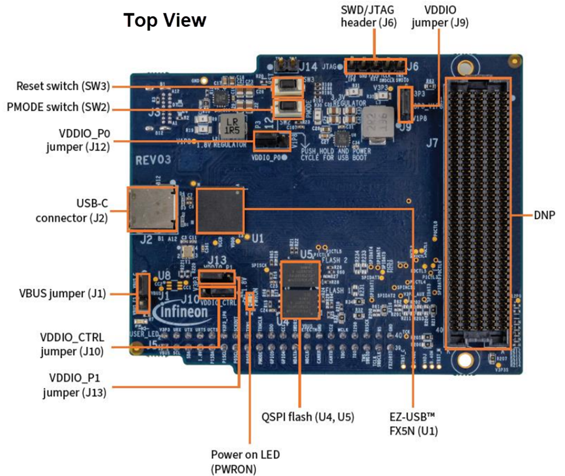 机械图纸 - Infineon Technologies EZ-USB™ FX5N开发套件 (DVK)