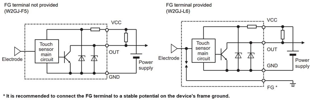 应用电路图 - Omron Electronics W2GJ触摸传感器