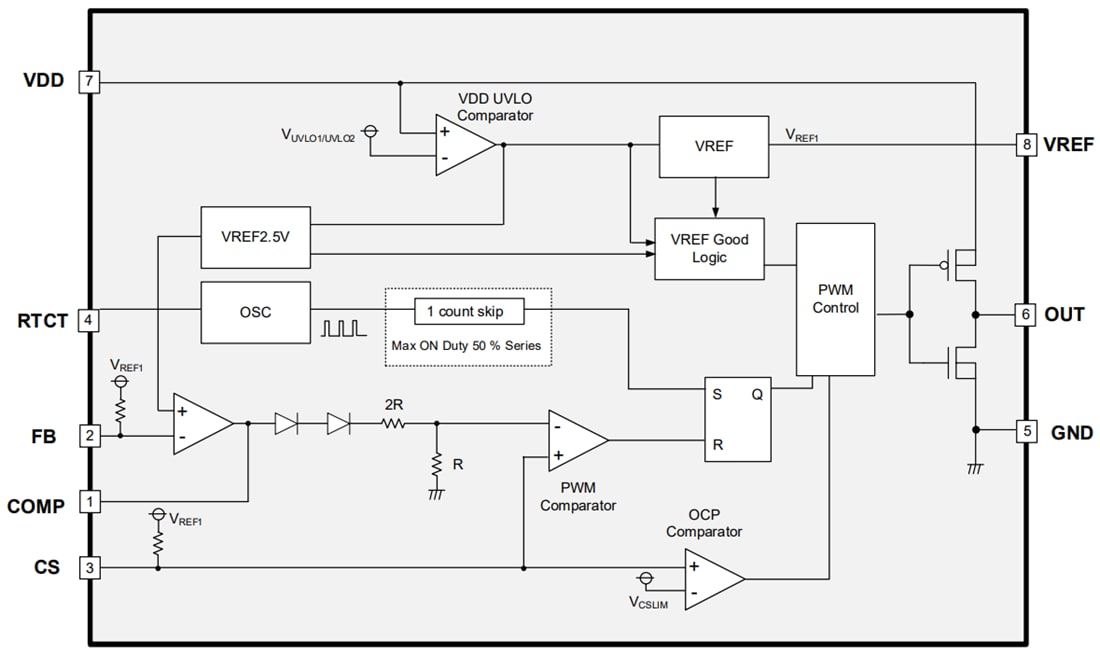 框图 - ROHM Semiconductor BD28C5xFJ-LB PWM型DC-DC转换器