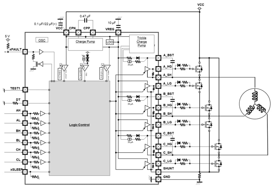 框图 - ROHM Semiconductor BD6787xMWV-Z无刷直流电机栅极驱动器