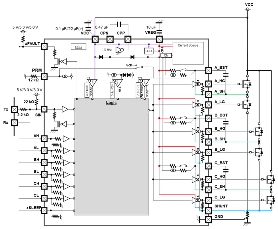 框图 - ROHM Semiconductor BD6787xMWV-Z无刷直流电机栅极驱动器