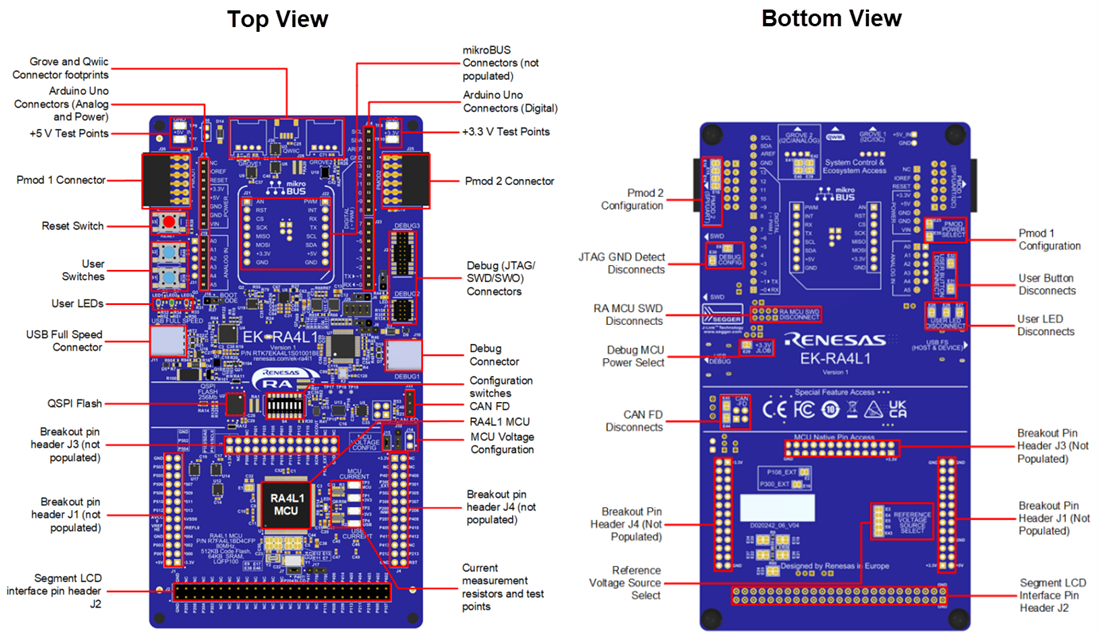 机械图纸 - Renesas Electronics RTK7EKA4L1S01001BE RA4L1评估套件
