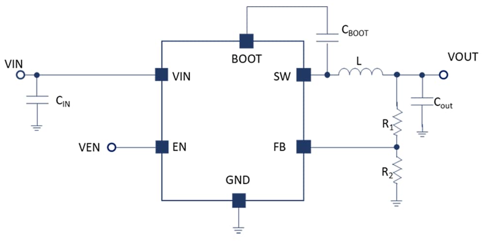 应用电路图 - STMicroelectronics DCP3603 3 A同步降压转换器