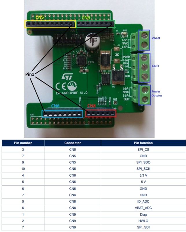 机械图纸 - STMicroelectronics EV-VNF1048F控制器评估板