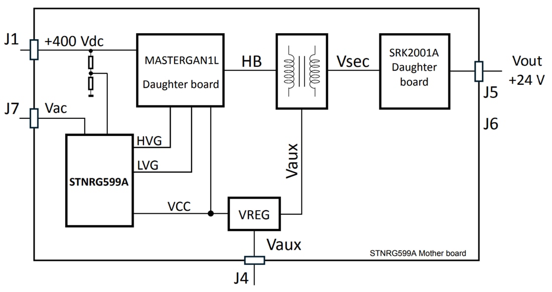 框图 - STMicroelectronics EVLG599-250WLLC演示板