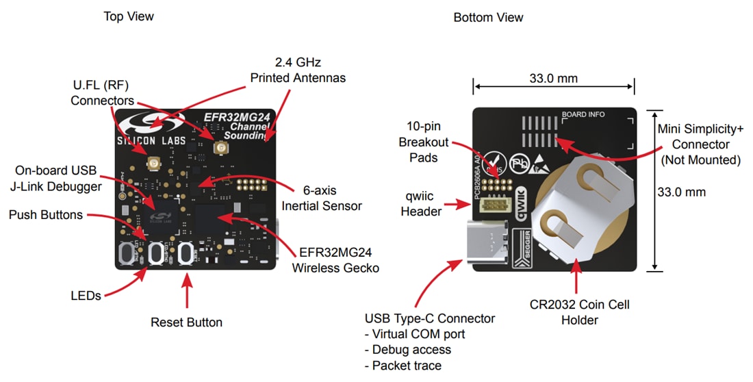 Silicon Labs XG24-DK2606A信道探测开发套件