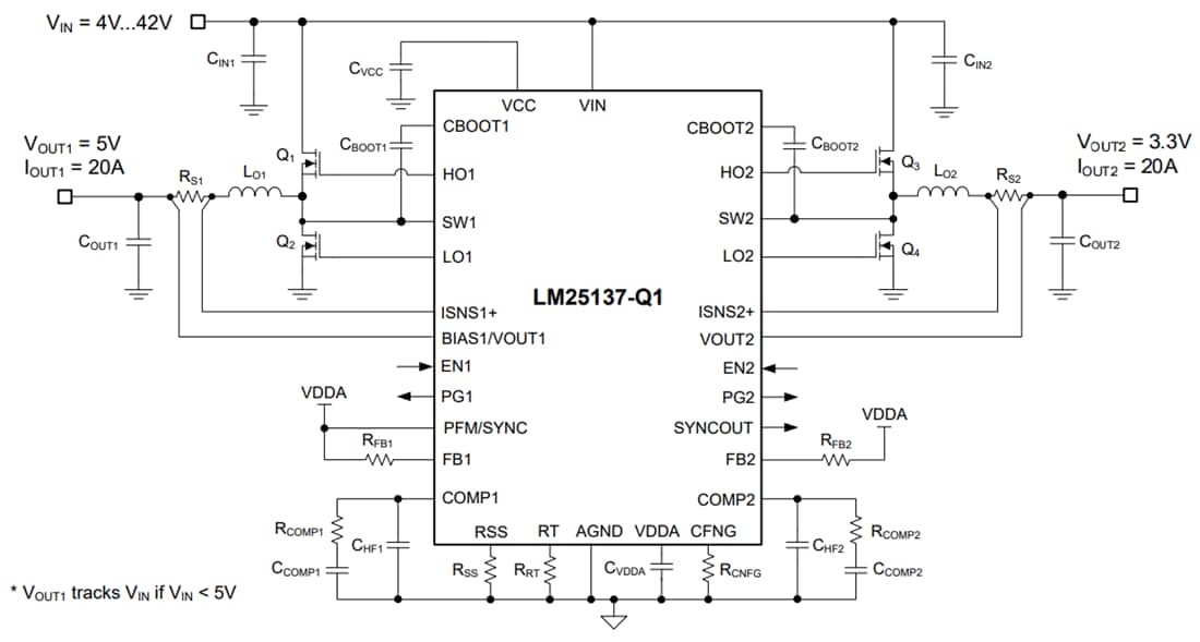 原理图 - Texas Instruments LM25137-Q1 同步降压控制器