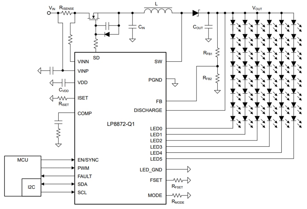 原理图 - Texas Instruments LP8872-Q1 LED背光驱动器