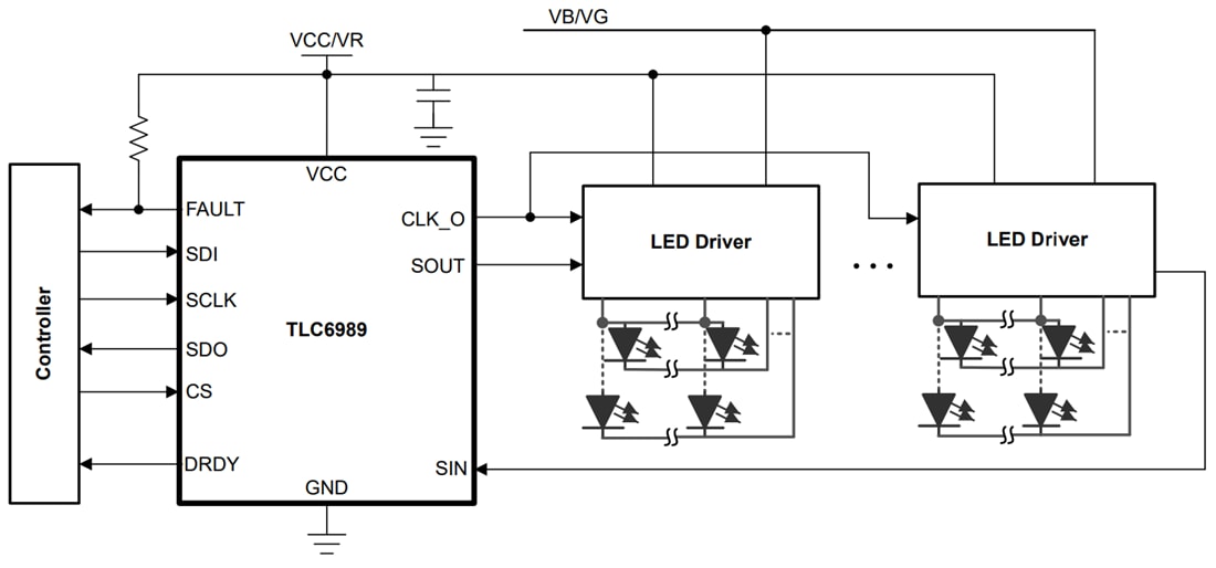 应用电路图 - Texas Instruments TLC6989 LED显示驱动器