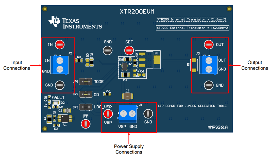Texas Instruments XTR200EVM 评估模块