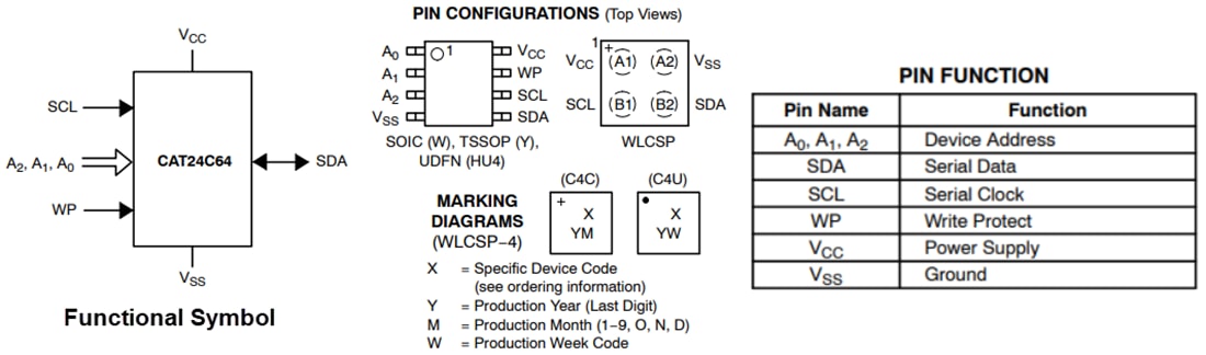 图表 - onsemi CAT24C64 64Kb I2C CMOS串行EEPROM