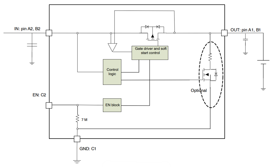 框图 - onsemi NCP339受保护电源开关