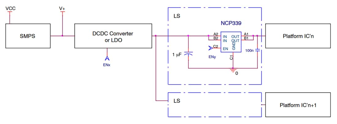 应用电路图 - onsemi NCP339受保护电源开关