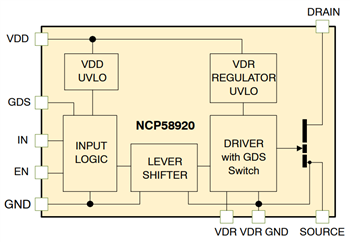 框图 - onsemi NCP5892增强型氮化镓功率开关