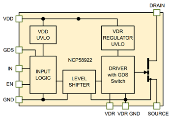 框图 - onsemi NCP5892增强型氮化镓功率开关