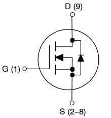 onsemi T10低/中压MOSFET