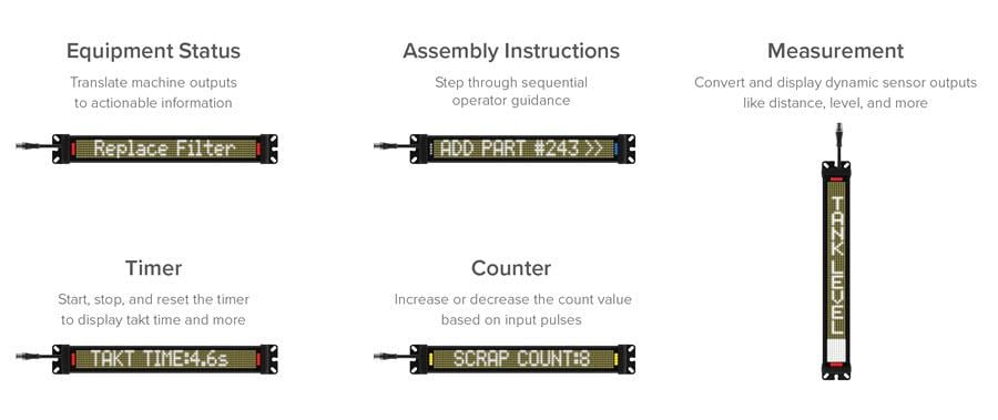 信息图 - Banner Engineering SD50状态显示屏