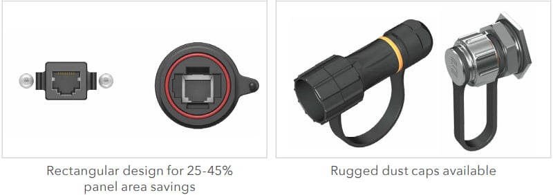 信息图 - Samtec AccliMate™ USB Type-C®螺纹圆形电缆