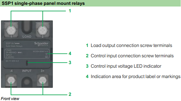 信息图 - Schneider Electric Easy Harmony SSP1固态继电器