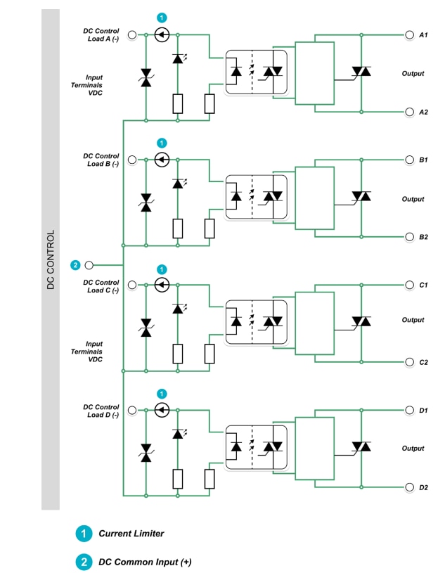 应用电路图 - Littelfuse SRP4-CC节省空间的固态继电器