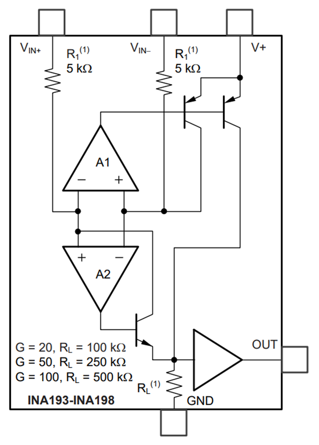 框图 - Texas Instruments INA19x/INA19x-Q1 电流分流监控器