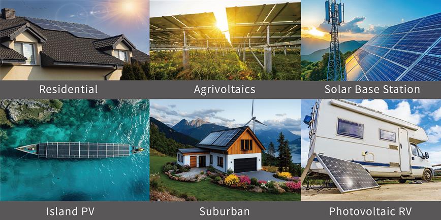 图表 - MEAN WELL PV-ML系列MPPT太阳能控制器