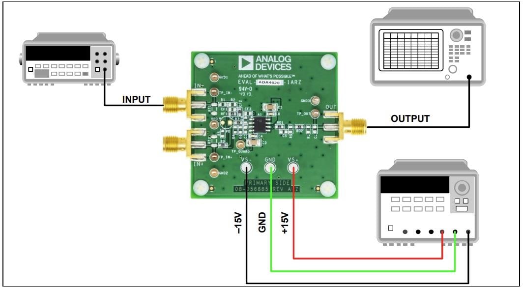 Analog Devices Inc. EVAL-ADA4620-1 评估板