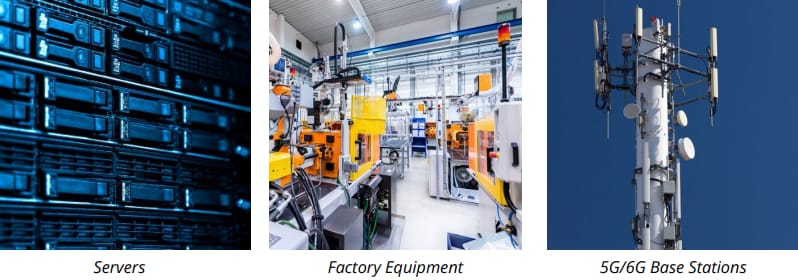 图表 - Molex PowerWize 3.40mm互连器件