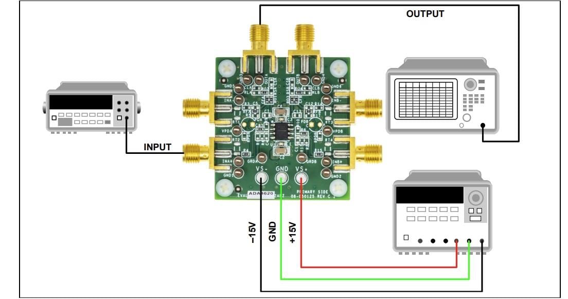 Analog Devices Inc. EVAL-ADA4620-2 评估板