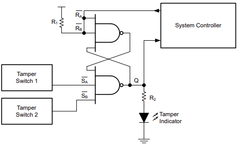 应用电路图 - Texas Instruments SN74ACT10-Q1汽车级与非门
