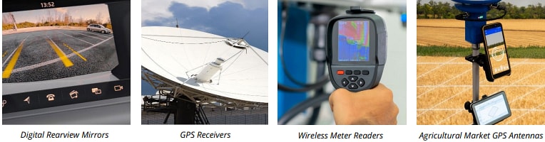 信息图 - Molex MMCX同轴供电 (PoC) 解决方案