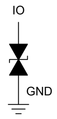 框图 - Texas Instruments ESD501/ESD501-Q1低电容ESD二极管