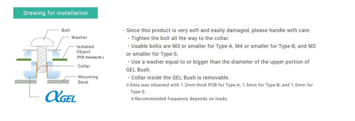 Taica A/B/S Bush-Type Anti-Vibration Gel Bushings