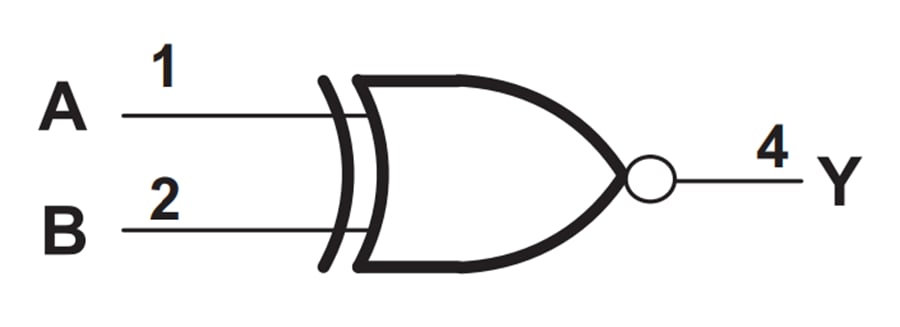 应用电路图 - Texas Instruments SN74AUP1T87 2输入正异或非门