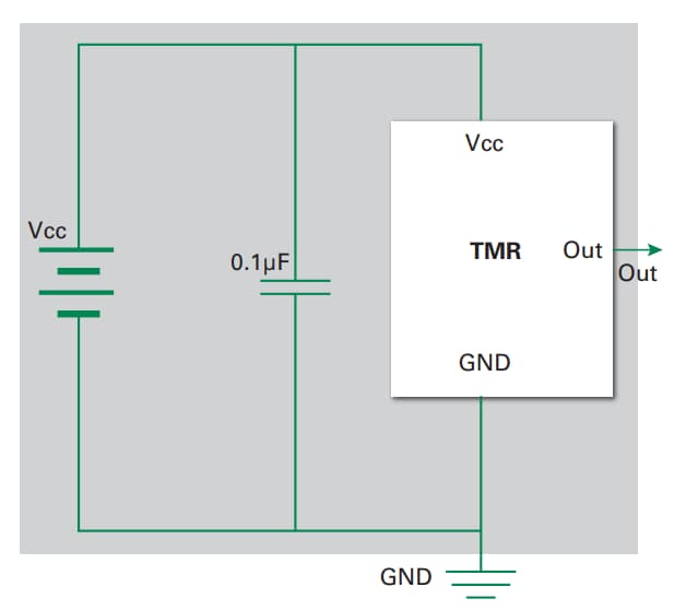 应用电路图 - Littelfuse TMR数字磁性开关