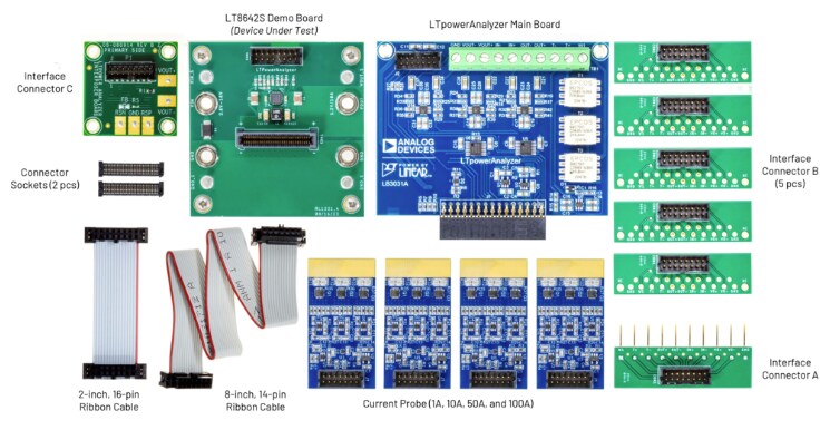 Analog Devices Inc. EVAL-LTPA-KIT实验室工具