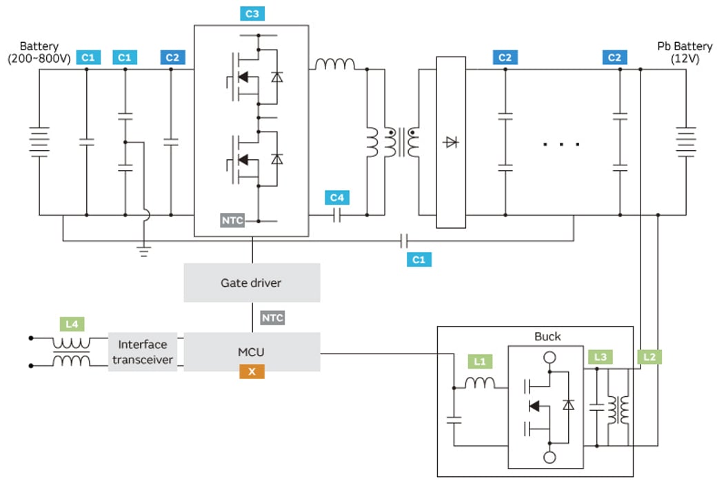 框图 - Murata Electronics EV DC-DC转换器