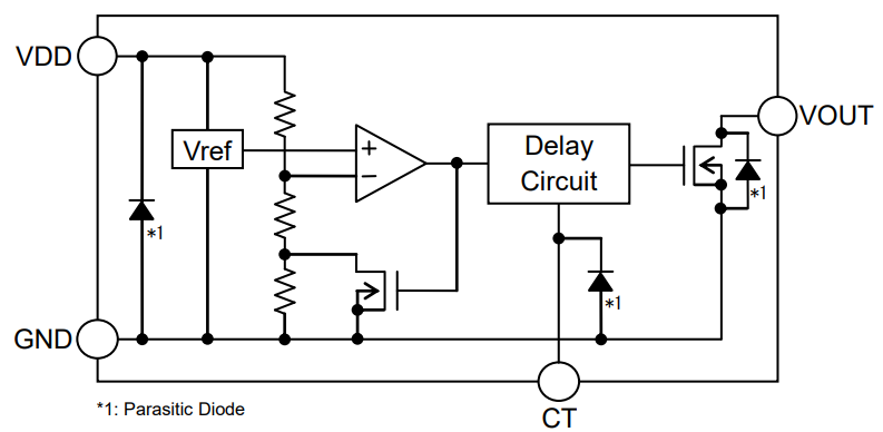 框图 - ROHM Semiconductor BD5235G-2C电压探测器IC