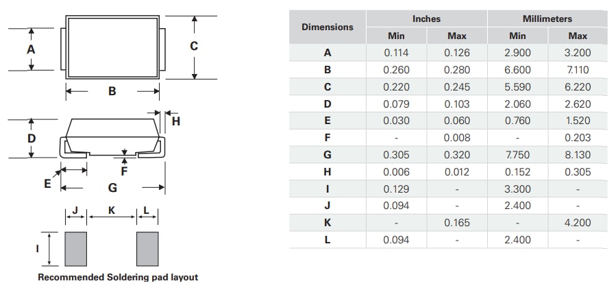 图表 - Littelfuse Px0S3H高浪涌电流SIDACtor晶闸管