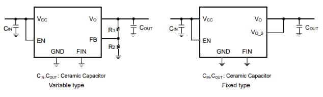 应用电路图 - ROHM Semiconductor BDxHA3MEFJ-C和BDxHA3VEFJ-C LDO稳压器