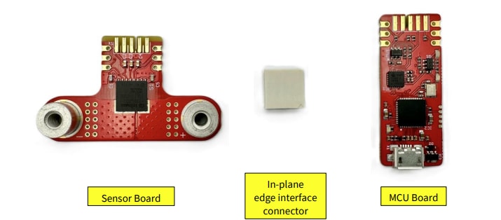 Infineon Technologies XENSIV™ TLE4973电流传感器2GO套件