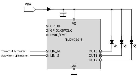 应用电路图 - Infineon Technologies LITIX™内饰LED驱动器