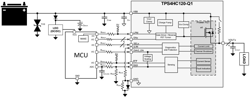 原理图 - Texas Instruments TPS4HC120-Q1汽车智能高侧开关